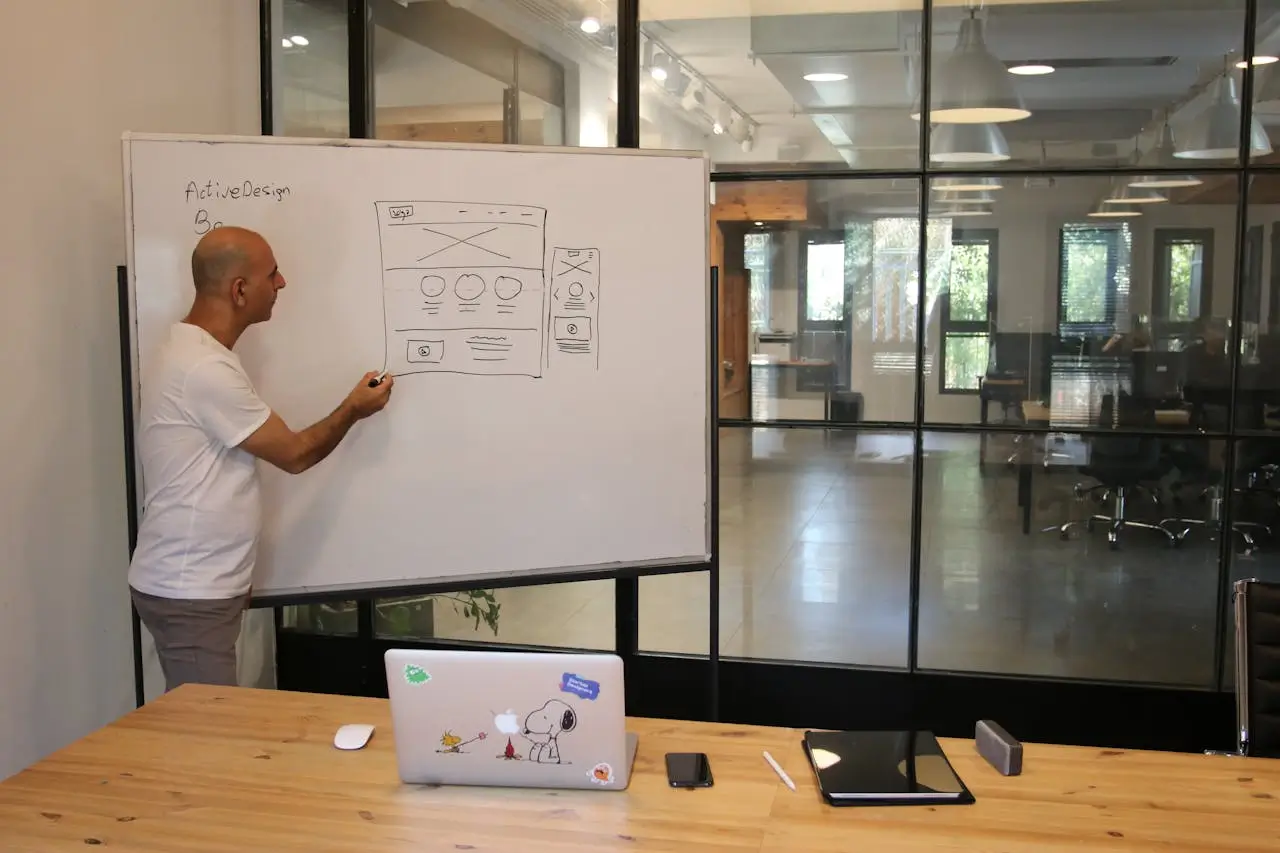 7 Reasons Why the Website Design Process Before Development Absolutely Matters (Complete Guide) 7 Reasons Why the Website Design Process Before Development Absolutely Matters (Complete Guide) process